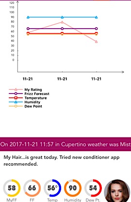 North Fork Now - slider